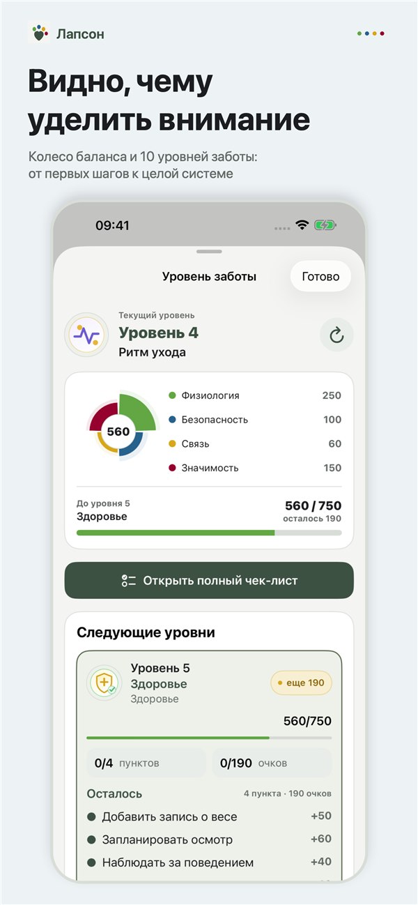 Уровни заботы в приложении Лапсон для iPhone